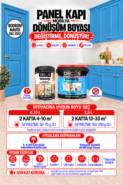 DECOS WOODY Bodrum Mavisi - Panel Kapı ve Panel Ahşap Boyası Su Bazlı Kokusuz...