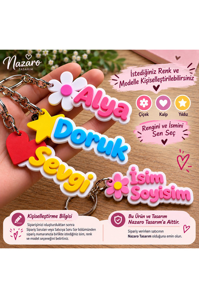 nazaro tasarım İsme Özel Anahtarlık – Kişiye Özel İsimli Anahtarlık | Çanta, ...