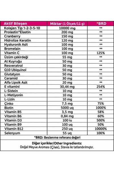 Walker's Vitamins Walker`S 100% Pure and Natural Double Hydrolyzed Collagen with Ceramide, Elastin, Cranberry (2 Boxes)