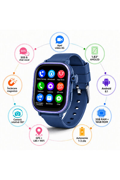MAUEX Y86 MAX Ceas Smartwatch Copii 4G GPS Apel Video SOS Nano SIM Android 2GB+16GB