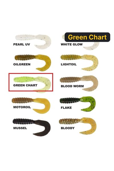 RYUJI Swim Worm 5.5cm TPR Kokulu Silikon Green Chart