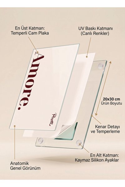 Perotti Amore Retro Tipografi Temperli Cam Kesme Tahtası 20x30 Cm