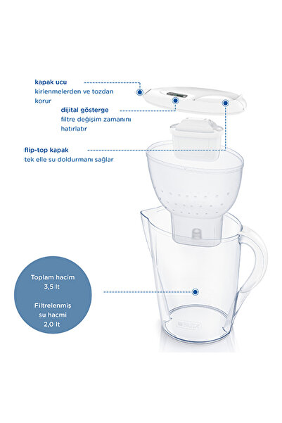 BRITA Marella XL 12x MAXTRA PRO Pure Performance Filtreli Su Arıtma Sürahisi - Beyaz (3,5L)