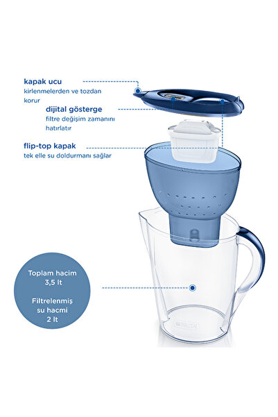 BRITA Marella XL 6x Maxtra Pro Pure Performance Filtreli Su Arıtma Sürahisi - Mavi (3,5L)