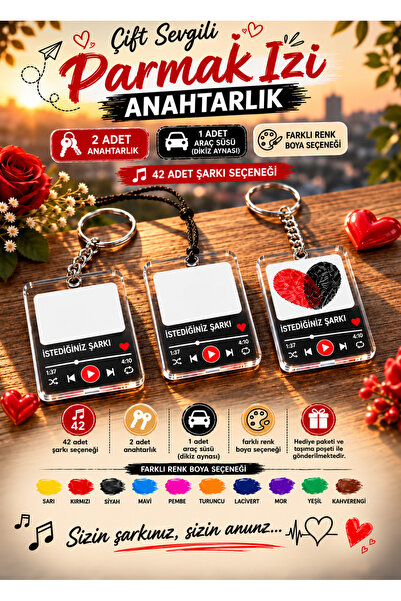 BİRBEYSTORE Sevgiliye Anlamlı Hediye Çift Sevgili Parmak İzi Anahtarlık Araba...