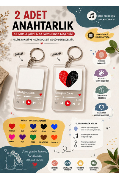 BİRBEYSTORE Σετ δαχτυλικών αποτυπωμάτων για ερωτευμένους, μπρελόκ με νόημα, δ...