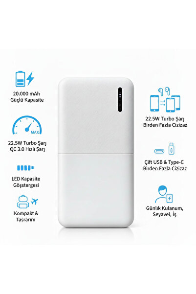 WMX TEKNOLOJİ 20.000 mAh Powerbank 22.5W Turbo Hızlı Şarj QC 3.0 Çift USB Typ...