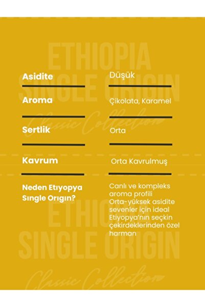 Addis Ababa Coffee Etiyopya Single Origin 1000 Gr.