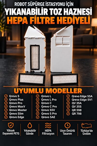 Antalya3Dcim Roborock Qrevo Serisi Uyumlu Yıkanabilir Yeniden Kullanılabilir ...