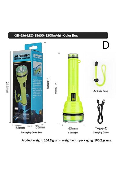 choice2 JETTING D Bright Underwater Flashlight Headlamp Waterproof Diving Tor...