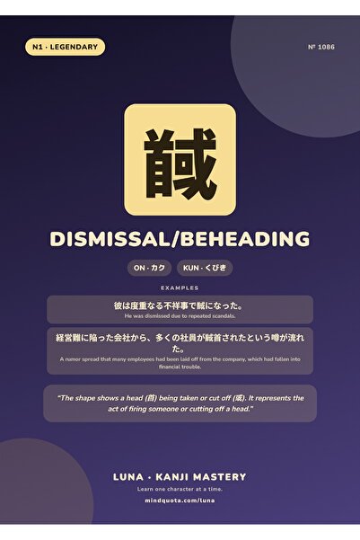 OEM Poster Infografic Kanji 馘 (decapitare/concediere), Design Japonez, Carton...