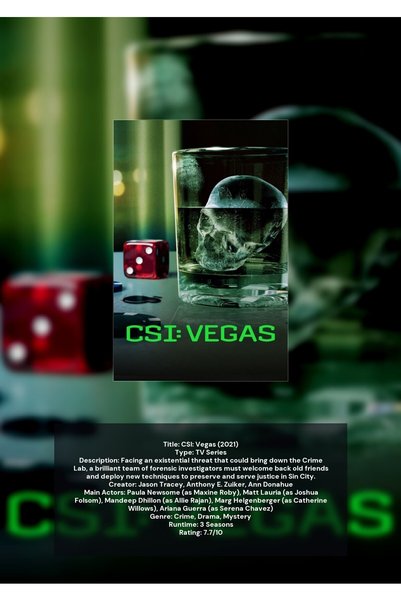 OEM CSI: Βέγκας Αφίσα Ινφορματογραφίας, Τηλεοπτική Σειρά Αστυνομικών