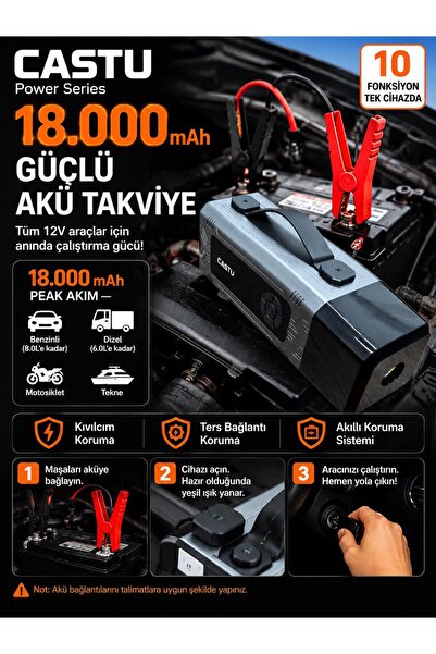 CASTU CS89 PLUS MAX 18000 MAH Araç Süpürgeli Akü Takviyeli Hava Kompresörü Şarjlı Powerbankli Göstergeli Araç Lastik Şişirme