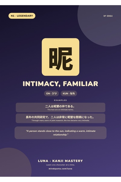 OEM Poster Infografic Kanji Intimitate si Familiaritate, arta japoneza, Carto...