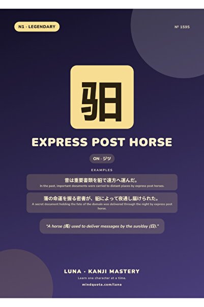 OEM Poster Infografic Kanji 驲 cal expres, Design Minimalist Japonez, Carton 2...