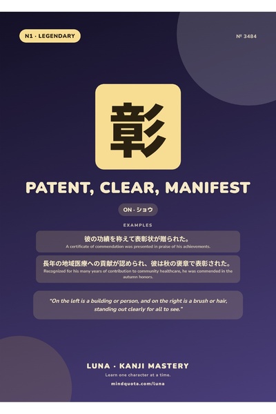 OEM Poster Infografic Kanji Patent, Clar, Manifest, Carton Premium 250g, A4