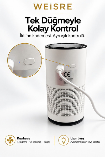 Weisre Araç İçi Mini Hava Temizleyici USB-C Bağlantılı, 2 Kademeli, Değiştirilebilir Filtreli