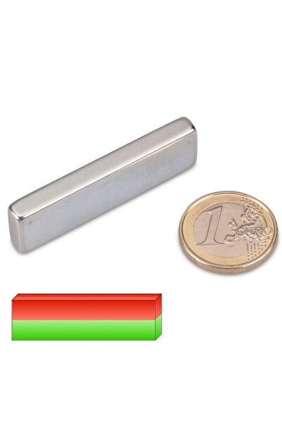 Magnitech Ορθογώνιος Μαγνήτης Νεοδυμίου 50x17x9mm Παραπολικός, Δύναμη Έλξης 30kg