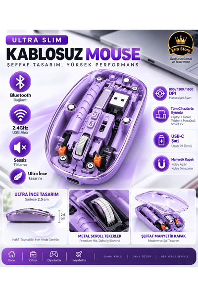 XİRA Şeffaf Manyetik Kapaklı Bluetooth 2.4 GHz Kablosuz Şarjlı Sessiz Mouse USB-C 800-1600 DPI