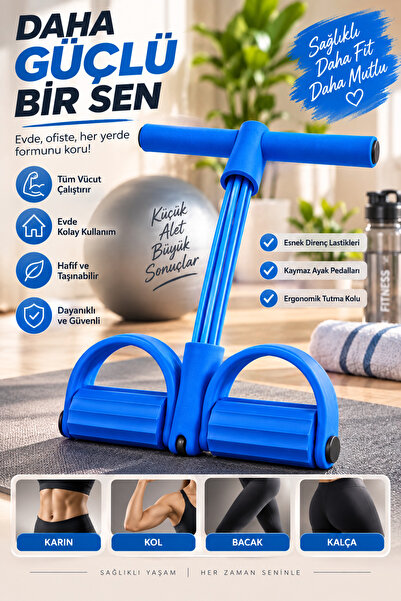 SYN AKSESUAR Body Trimmer Çok Fonksiyonlu Direnç Lastikli Fitness Aleti – Kol...