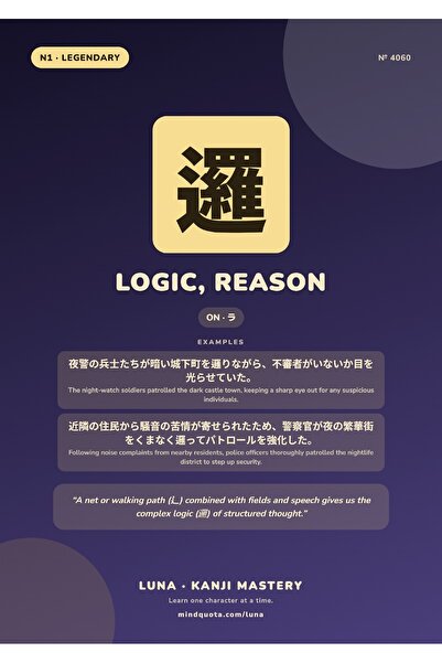 OEM Poster Infografic Kanji Logica și Motiv, Design Educativ Japonez, Carton ...