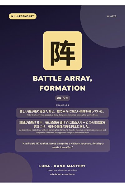 OEM Poster Infografic Kanji Formatia de Lupta, scriere japoneza, Carton 250g, A4