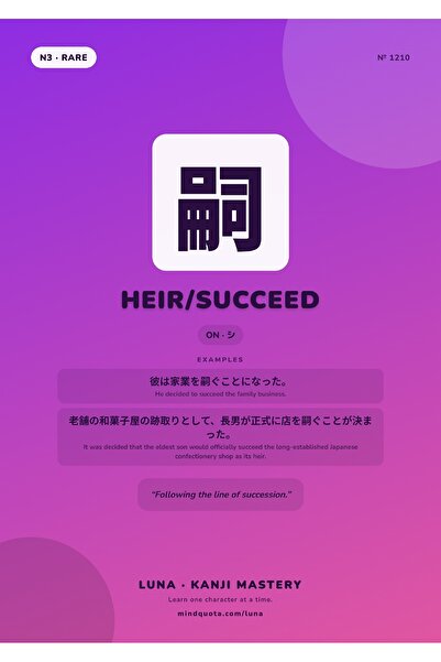 OEM Poster Infografic Kanji mostenitor/succeda, Arta Japoneza, Carton 250g, A4