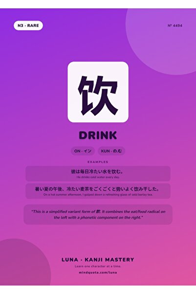 OEM Poster Infografic Kanji Bautura, Design Educativ Japonez, Carton 250g, A4