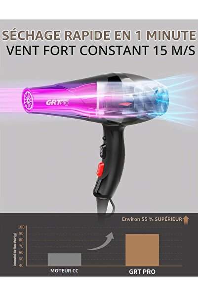 ON Electronics GRT PRO Professional Ionic Hair Dryer 3500W