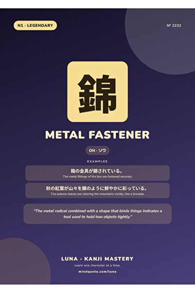 OEM Poster Infografic Kanji Brocart cu Inchizatoare Metalica, Design Japonez,...