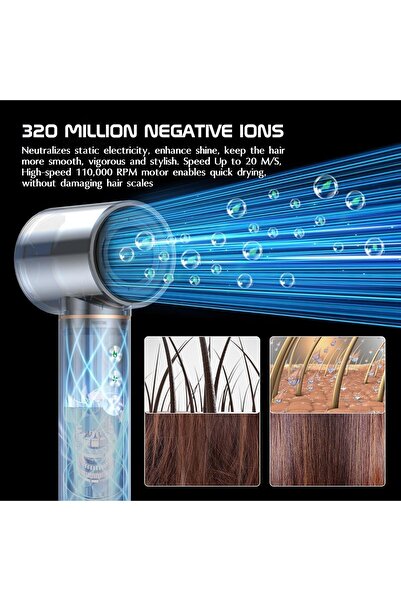 ON Electronics Aroura Premium 5-in-1 High-Speed Hair Dryer Brush