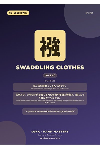 OEM Poster Infografic Kanji pentru scutece, Educativ si Decorativ, Carton 250...