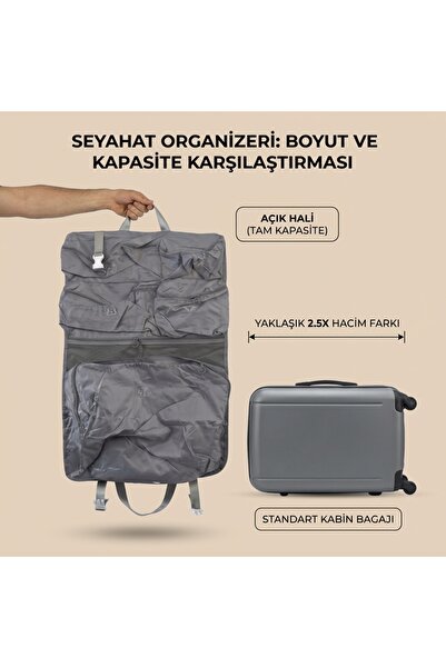 Genel Markalar Katlanabilir Askılı Seyahat Çantası - Valiz İçi Yer Tasarruflu...