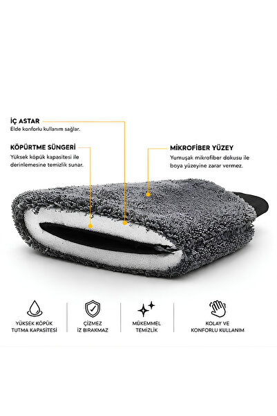 Vizyon Park WashMitt Mikrofiber Araç Yıkama ve Cila Eldiveni – Mikrofiber Yapı, Yoğun Köpük, Yumuşak Doku, Jant Cam ve Kaporta Temizliği