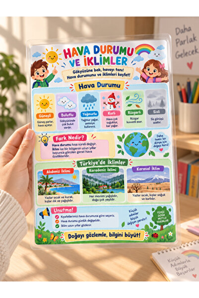 AlohamoraShop Hava Durumu ve İklimler Eğitici Poster 21x30 cm Laminasyon Kapl...