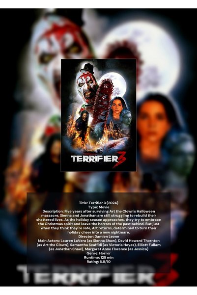 OEM Poster Infografic Terrifier 3, Horror Slasher, Design de colecție, Carton...