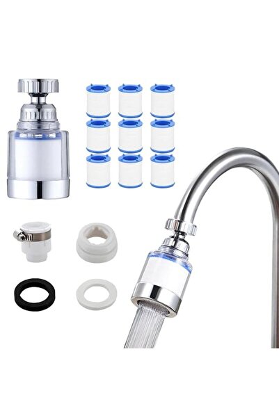 Amueroz Water Faucet Filter Aerator,Anti Splash Booster Water Saver,360° Rota...