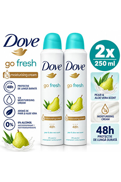 Dove 2x Go Fresh 250 ml Para si Aloe