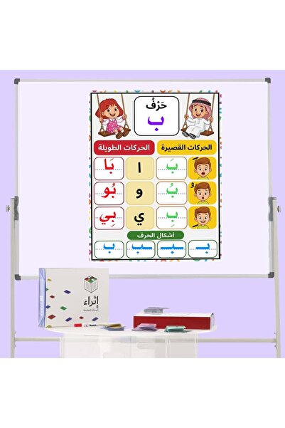 ethra alwsayl سبورة مهارات الحروف