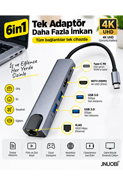 JNUOBI USB Type-C 6 in 1 Çoklayıcı Hub – 4K HDMI, 2x USB 3.0, 100W PD Şarj, R...