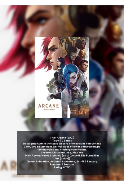 OEM Αφίσα Ινφορματογραφίας Arcane, Στοιχεία και Χαρακτήρες, Χαρτόνι 250γρ., Α4