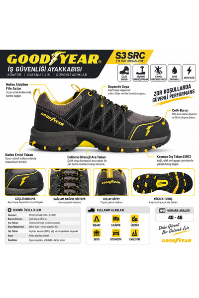 Goodyear Outlander S1PL ESD HRO SR FO Fiberglass Burun Ayakkabı