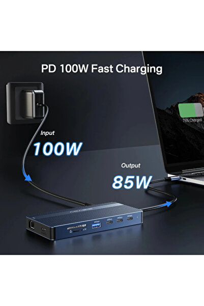 Acasis DS0202 14in1 USB-C Docking Station 2x4K HDMI DP 100W PD 10Gbps Ethernet