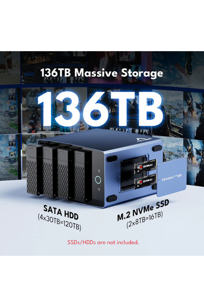 Acasis EC1004 40Gbps 4x HDD 2x M.2 NVMe 136TB 8K DisplayPort Fanlı Disk İstasyonu