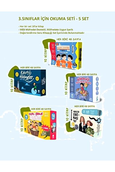 Mavi Kirpi Yayınları 3.Sınıf 5 Set Gökdeniz Medeniyetler Turunda Felsefe İsta...