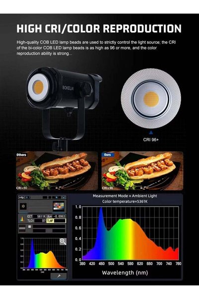 glanfen Professional 300W COB LED Video Light with Remote & App Control, Bi-Color 2700K-6500K, High CRI 96+, Aluminum Body with Standard Reflector and Bowens Mount