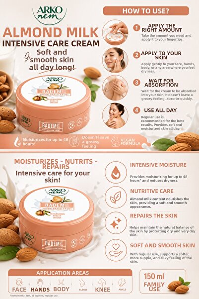 ARKO Almond Milk Intensive Care Cream 150 ml - Intensive Moisturizing Hand, F...