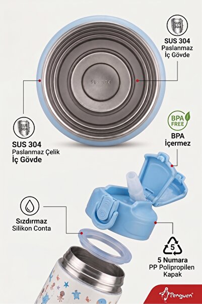 Penguen Çocuk Pipetli Çelik Suluk ve Matara 500 ml Sızdırmaz BPA Free SUS304 Okul Su Matarası