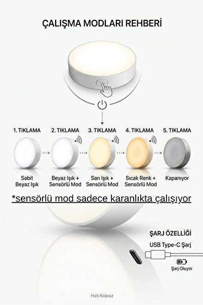 ARVALE 4 Adet Hareket Sensörlü Şarjlı Led Lamba – Beyaz Işık Mıknatıslı