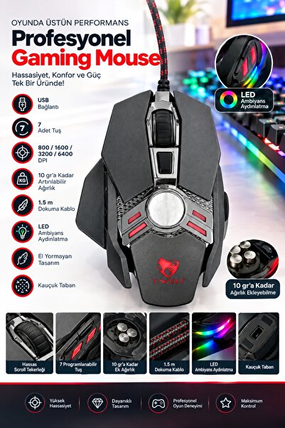 MF PRODUCT Strike 0572 Rgb Kablolu Gaming Mouse Gri